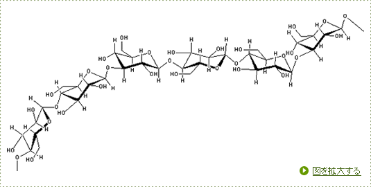 画像に alt 属性が指定されていません。ファイル名: barley_betaglucan.gif
